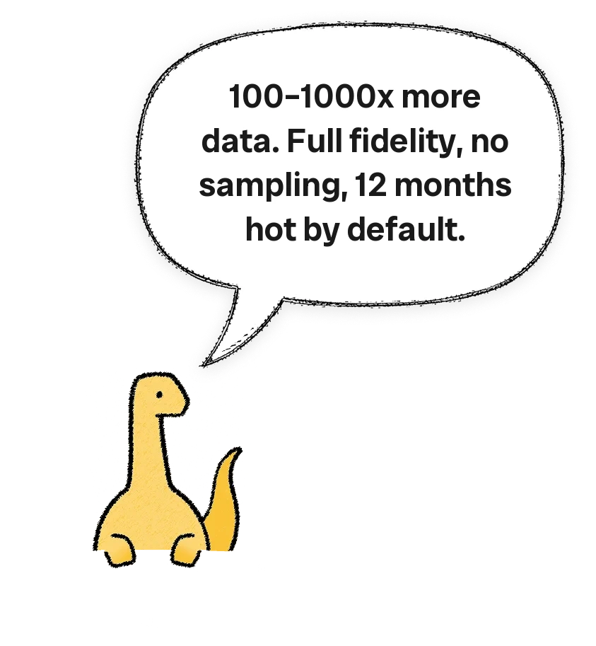 Bronto saying: 100–1000x more data. Full fidelity, no sampling, 12 months hot by default.
