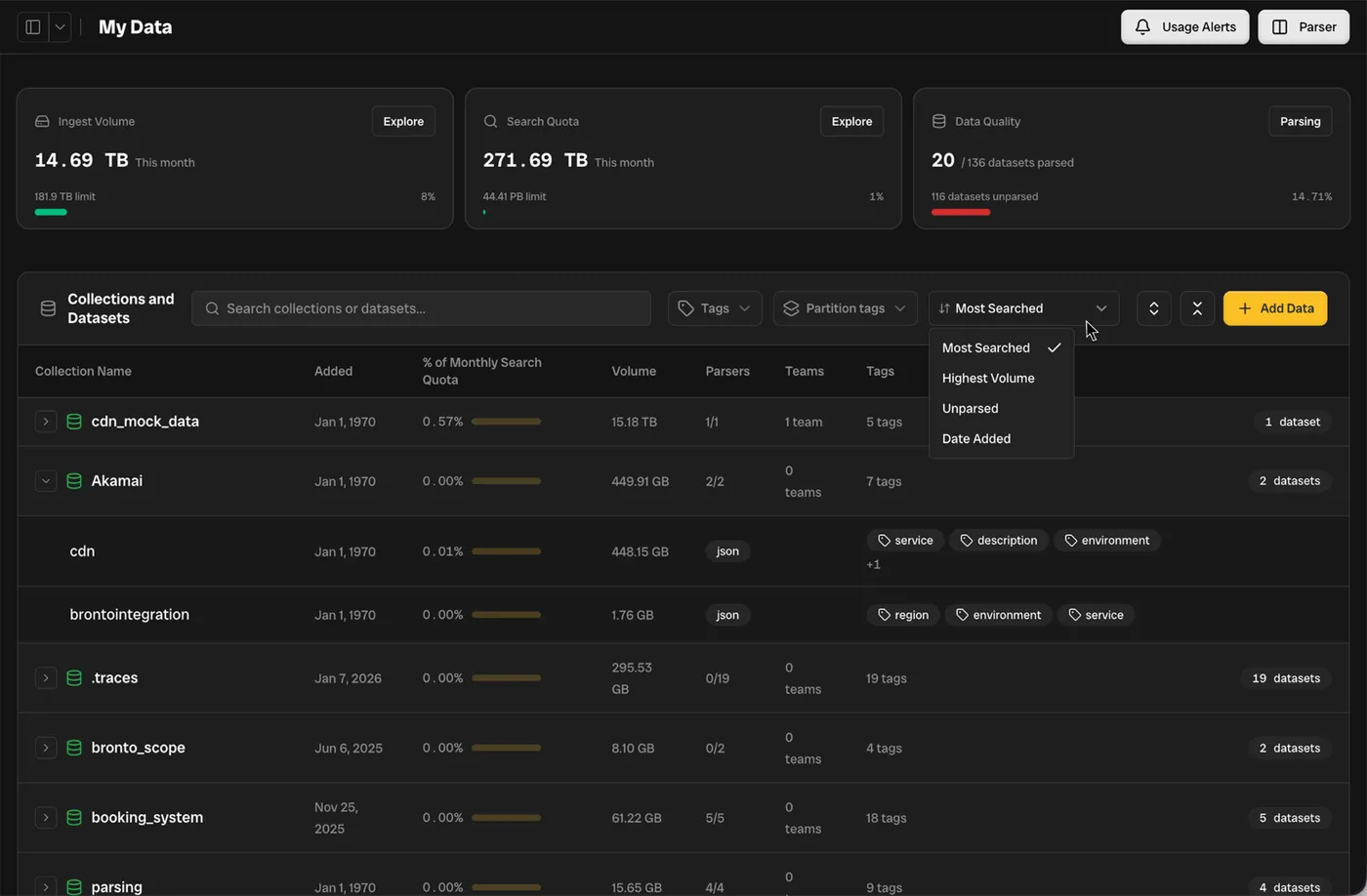 Bronto My Data interface